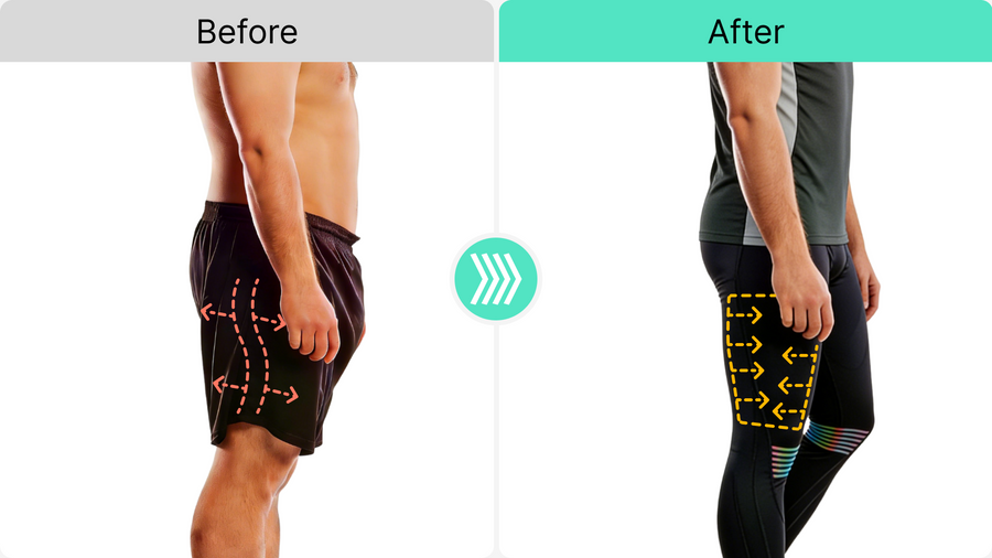 Workout performance during a 40-minute Uni Shape session